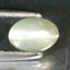 0.40 ct  Oval Cabochon (5.84 x 4.02 mm) Un-Heated Natural Alexandrite Cat's Eye