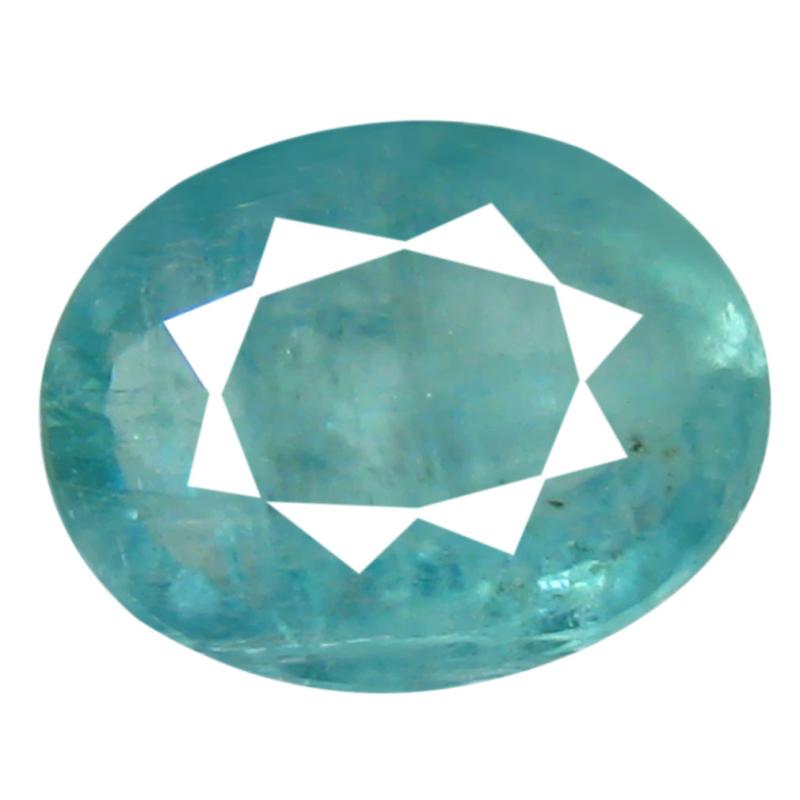 0.51 ct AAA Five-star Oval Shape (6 x 5 mm) Greenish Blue Grandidierite Natural Gemstone