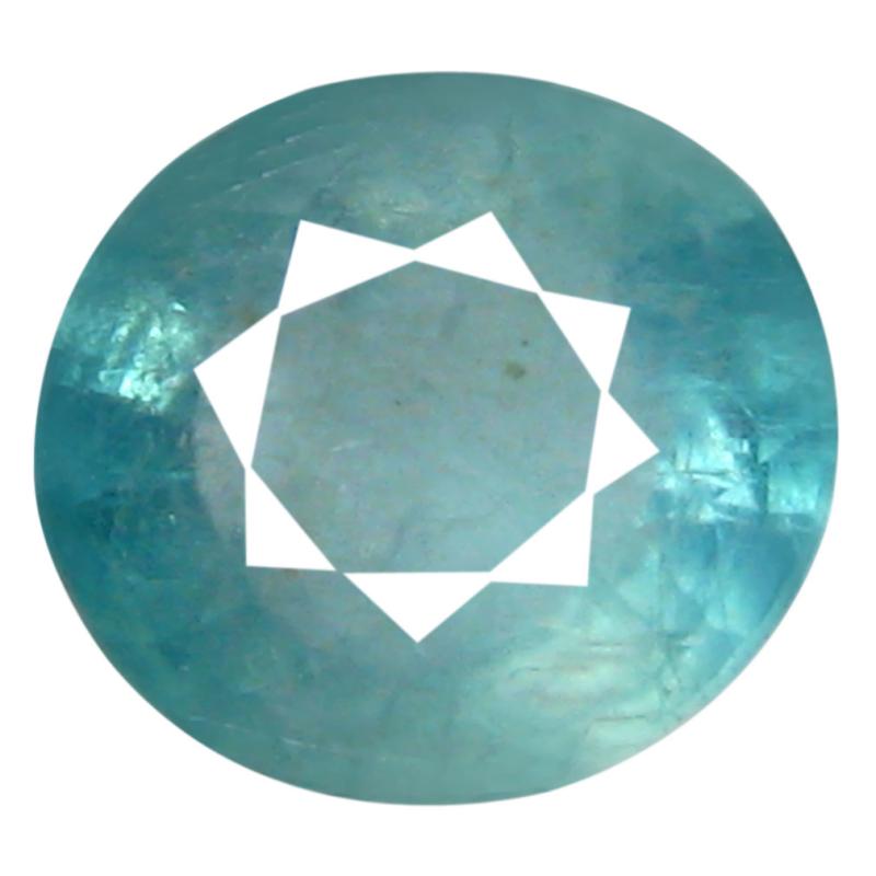 0.64 ct AAA Very good Oval Shape (6 x 5 mm) Greenish Blue Grandidierite Natural Gemstone