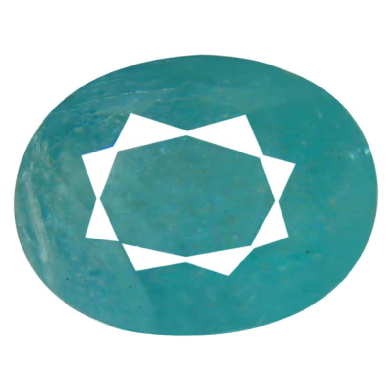 0.77 ct AAA Eye-opening Oval Shape (7 x 5 mm) Greenish Blue Grandidierite Natural Gemstone