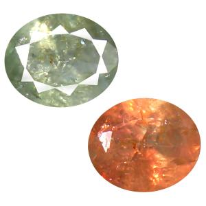 0.75 ct Magnificent fire Oval Shape (6 x 5 mm) 100% Natural (Un-Heated) Color Change Alexandrite Natural Gemstone